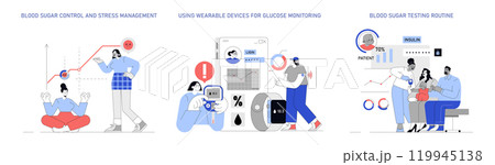 Diabetes management set. Illustrating blood sugar control, wearable glucose monitors, and testing routines. Daily life integration of diabetes care. Vector illustration. 119945138