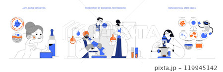 Exosome research and application set. Exploring anti-aging skincare, medical exosome production, and stem cell differentiation. Scientific innovation. Vector illustration. 119945142