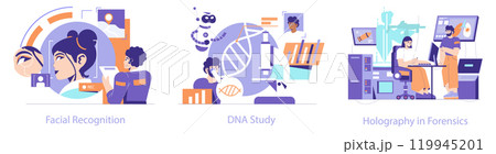 Forensics Technology set. Advanced methods in crime solving from facial recognition to DNA analysis and holography techniques. Vector illustration. Forensics Technology set. Advanced methods in crime solving from facial recognition to DNA analysis and holography techniques. Vector illustration. 119945201