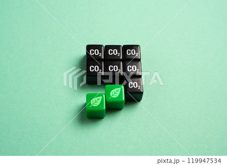 Reducing carbon footprint. Reducing environmental impact. Emissions regulation. Transition to renewable energy sources. Improving the environment. Green transition. 119947534