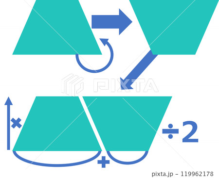 台形の面積の求め方 119962178