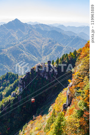 御在所岳 富士見岩展望台からの眺望(三重県三重郡菰野町) 御在所岳 富士見岩展望台からの眺望(三重県三重郡菰野町) 119963889