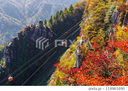 御在所岳 富士見岩展望台からの眺望(三重県三重郡菰野町) 御在所岳 富士見岩展望台からの眺望(三重県三重郡菰野町) 119963890