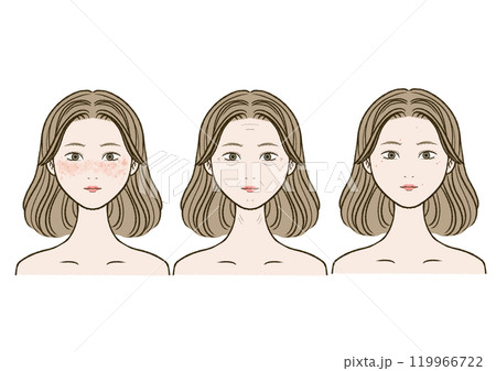 女性の肌悩みセット 女性の肌悩みセット 119966722