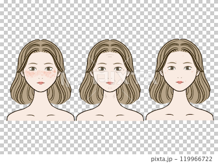 女性の肌悩みセット 女性の肌悩みセット 119966722