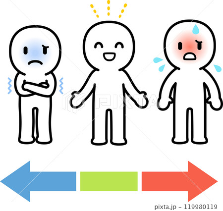 暑い、寒い、適温のイメージ 暑い、寒い、適温のイメージ 119980119