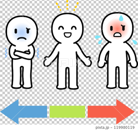 暑い、寒い、適温のイメージ 暑い、寒い、適温のイメージ 119980119