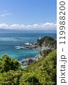 佐田岬（愛媛県伊方町） 119988200