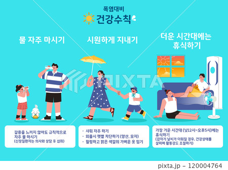 Health Rules for Summer Heat Wave 120004764