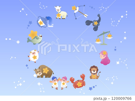Zodiac constellation character movable constellation New Year fortune title illustration Zodiac constellation character movable constellation New Year fortune title illustration 120009766