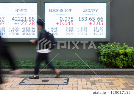 株価や円相場の為替レートの街頭表示 為替ボード 株価ボード 120017153