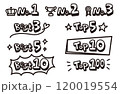 ランキングアイコンのイラスト（Best、Top、No.）のセット（手描き・モノクロ） 120019554