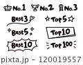 ランキングアイコンのイラスト（Best、Top、No.）のセット（手描き・モノクロ） 120019557