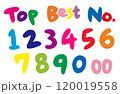 ランキングアイコンのイラスト（Best、Top、No.）のセット（手描き・キッズ） 120019558