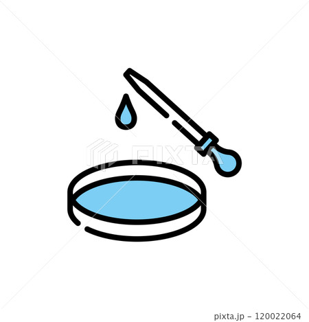 シャーレ　スポイト　培養　バイオテクノロジー 120022064