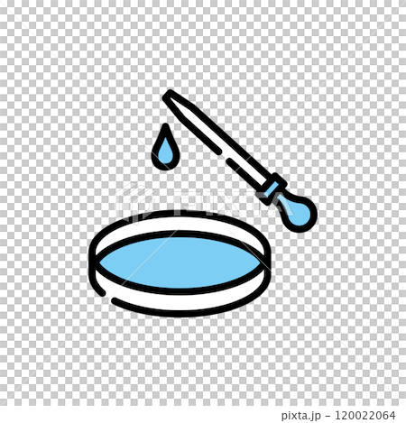 培養皿滴管培養生物技術 120022064