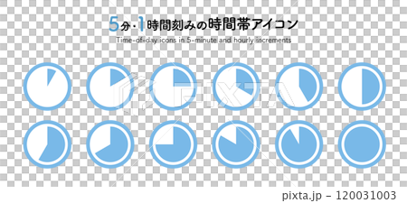Time zone icons in 5 minute and hour increments. Illustration set of a circle with 12 divisions. Infography of a clock showing the time required 120031003