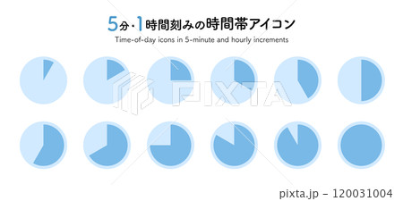 5分・1時間刻みの時間帯アイコン。12分割の円のイラストセット。所用時間を表す時計のインフォグラフィ 120031004