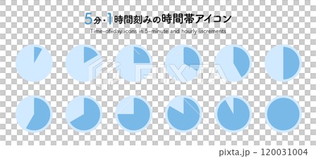 時區圖示以 5 分鐘和 1 小時為增量。插圖集 12 個分開的圓圈。顯示旅行時間的時鐘資訊圖 120031004