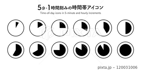 5分・1時間刻みの時間帯アイコン。12分割の円のイラストセット。所用時間を表す時計のインフォグラフィ 120031006