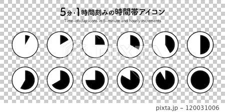 5分・1時間刻みの時間帯アイコン。12分割の円のイラストセット。所用時間を表す時計のインフォグラフィ 120031006