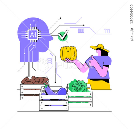 AI-Enhanced Food Safety abstract concept vector illustration. 120034400