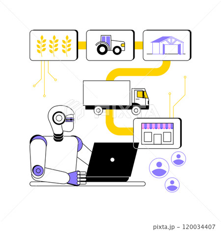 AI-Backed Supply Chain Management abstract concept vector illustration. AI-Backed Supply Chain Management abstract concept vector illustration. 120034407