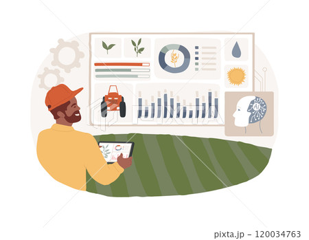 AI-Supported Sustainable Farming abstract concept vector illustration. 120034763
