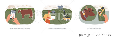 Smart farming isolated cartoon vector illustrations se 120034855