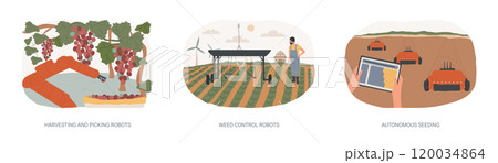 Robotic in agriculture isolated cartoon vector illustrations se Robotic in agriculture isolated cartoon vector illustrations se 120034864
