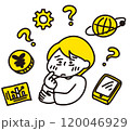 ネットビジネスを始めようとして設定で悩んでいる人のイラスト 120046929