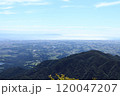 【三重県】御在所岳から眺める伊勢平野 120047207