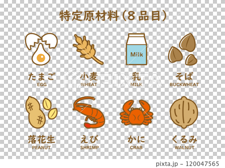 食物過敏8種特定原料圖示顏色 120047565