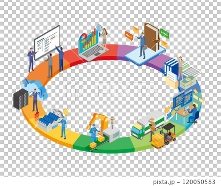 Illustrations of each department within a company Illustrations of each department within a company 120050583