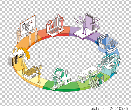 企業内各部署のイメージイラスト 120050586