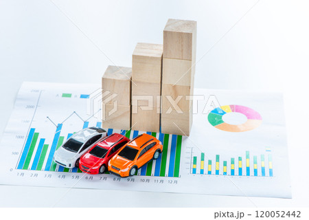 車の価格高騰 120052442