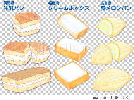 三種當地麵包 120053105