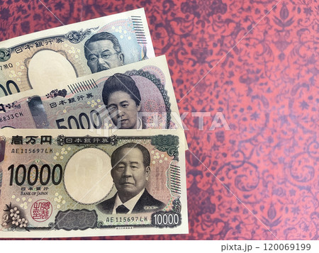 japanese money now all denominations 120069199