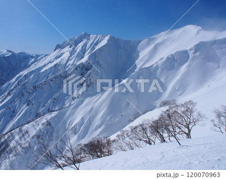 冬の谷川岳天神尾根から望む俎グラとオジカ沢の頭 120070963