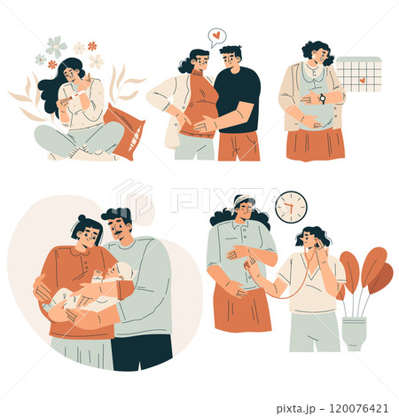 Pregnancy Planning with Young Man and Woman Engaged in Prenatal Care Vector Set Pregnancy Planning with Young Man and Woman Engaged in Prenatal Care Vector Set 120076421