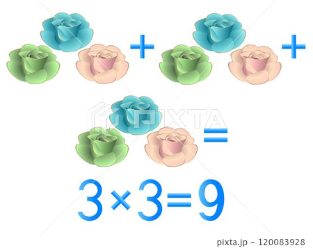 Educational games for children, multiplication action, example with roses. 120083928