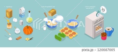 3D Isometric Flat Vector Illustration of Pumpkin Muffins Recipe, Delicious Baked Treat 120087005
