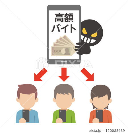SNSで高額バイトの募集をするイラスト SNSで高額バイトの募集をするイラスト 120088489