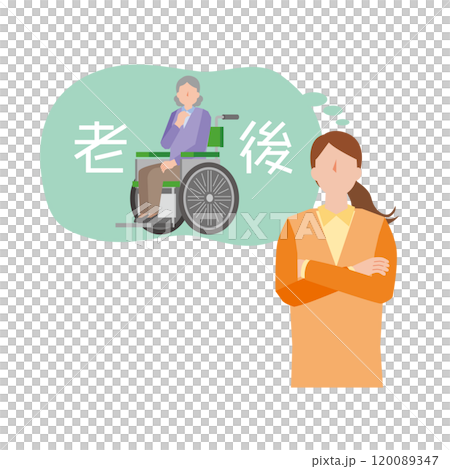 腕組みして老後について考える女性 120089347