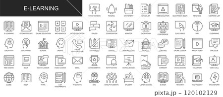 E-learning web icons set in thin line design. Pack of stationery, education, group students, teaching, online lesson, video, conference, school, other outline stroke pictograms. Illustration. E-learning web icons set in thin line design. Pack of stationery, education, group students, teaching, online lesson, video, conference, school, other outline stroke pictograms. Illustration. 120102129