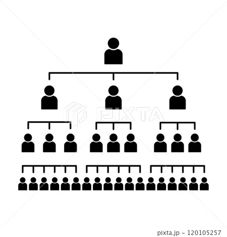 ネットワーク、組織を表すアイコン ネットワーク、組織を表すアイコン 120105257