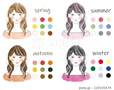 パーソナルカラー4シーズンイメージの女性カラーパレット付きイラスト パーソナルカラー4シーズンイメージの女性カラーパレット付きイラスト 120105474