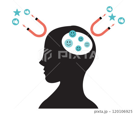 law of attraction is a philosophy suggesting that positive thoughts bring positive outcomes 120106925