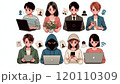 ネットリテラシーの無い若者を狙う詐欺集団 120110309