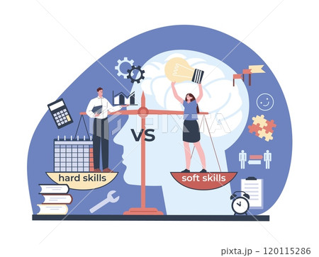 Hard and soft skills employees. Man woman stand od scales and have balance. Creativity empathy and logic time management. Team working kicky vector scene 120115286